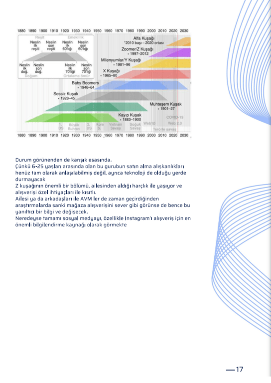 Satış Ekiplerinin 2025 Vizyonu. Yapay Zeka ile Satış Dünyasının Geleceği adlı E-Kitap