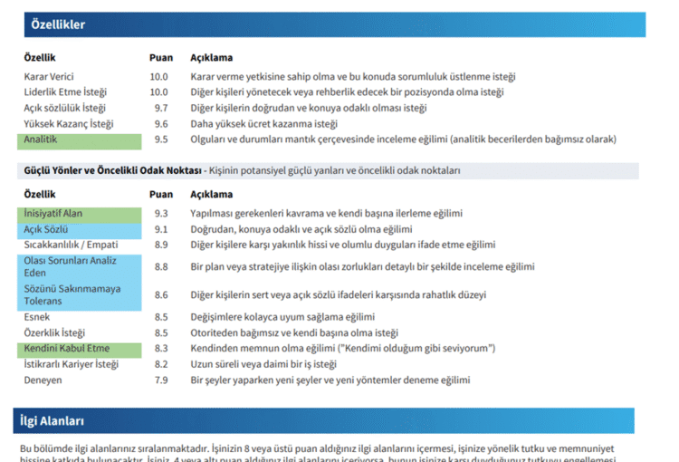 Harrison Assestment OA Harrison Assestment OA